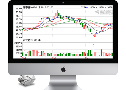 ��������,����ƽ̨,����ϵͳ,�ƾ�ֱ��,�ƾ�ֱ����