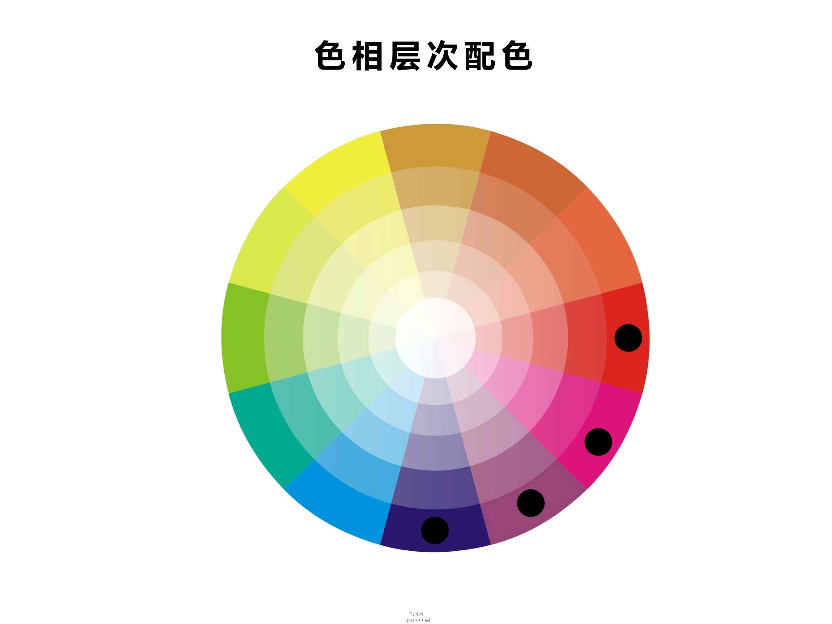 设计网站使用什么颜色搭配更合适